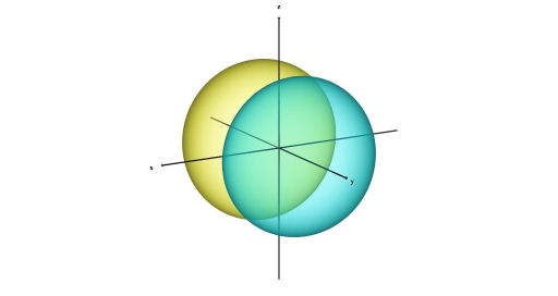 2p軌道(l=1, m=-1)・坂根弦太