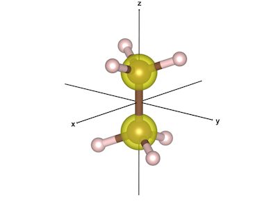 エタンの分子軌道_1a1g軌道