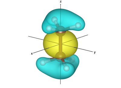 エタンの分子軌道_3a1g軌道