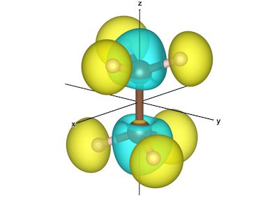 エタンの分子軌道_4a1g軌道