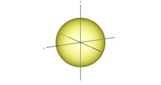 1s軌道(l=0, m=0)・坂根弦太