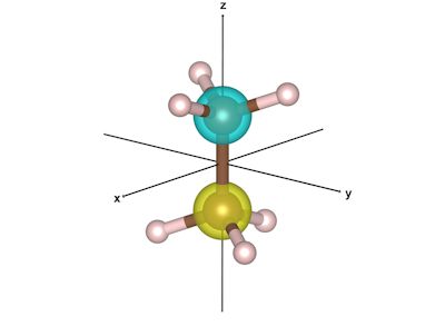 エタンの分子軌道_1a2u軌道