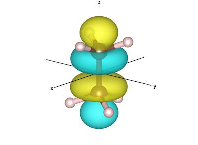 エタンの分子軌道_3a2u軌道