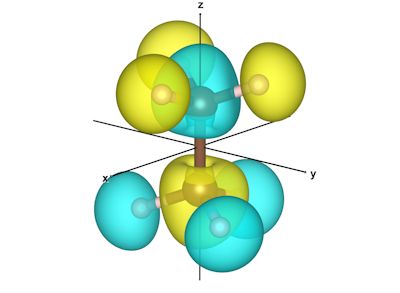 エタンの分子軌道_4a2u軌道