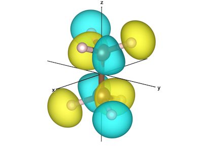 エタンの分子軌道_2eg軌道